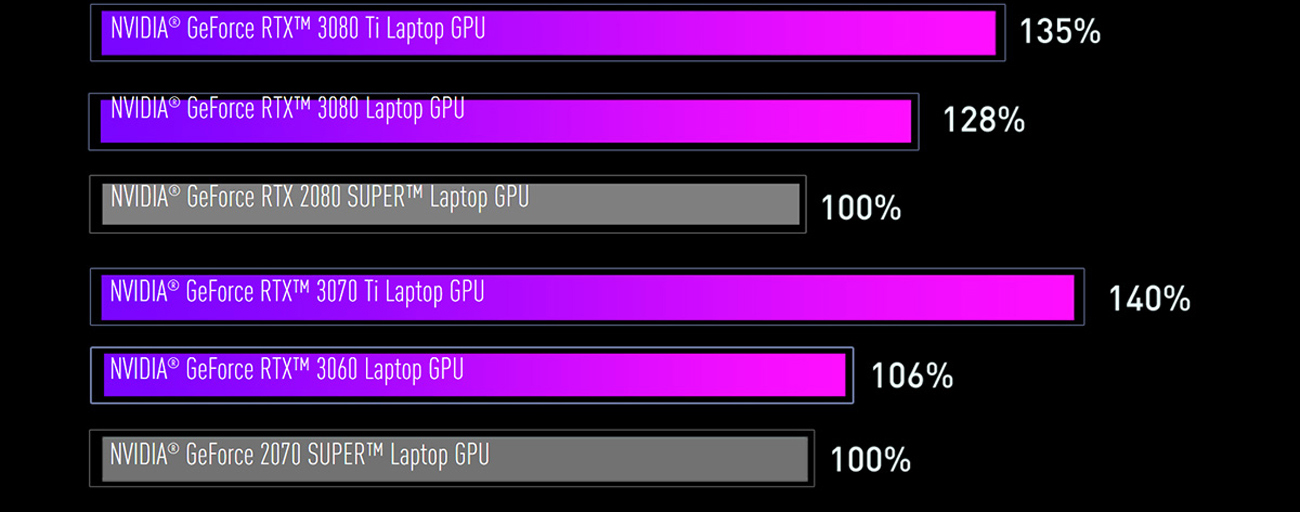 MSI Gaming Laptop